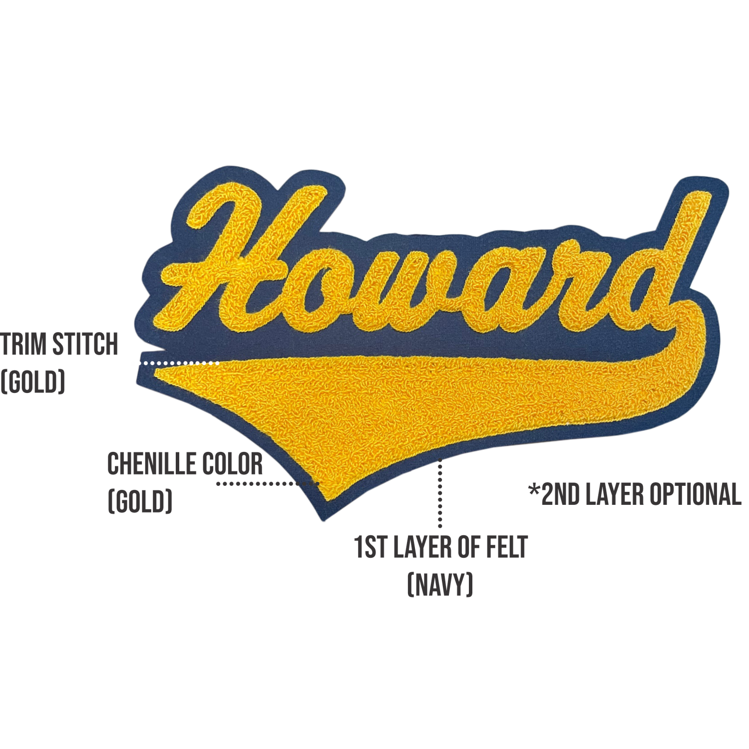 Script-Tail