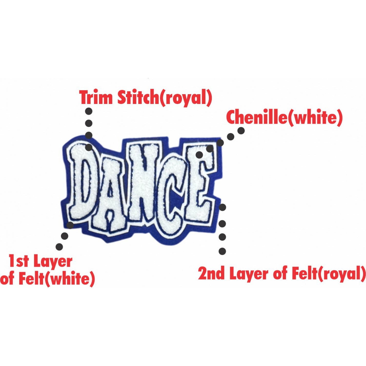 Dance Block Font