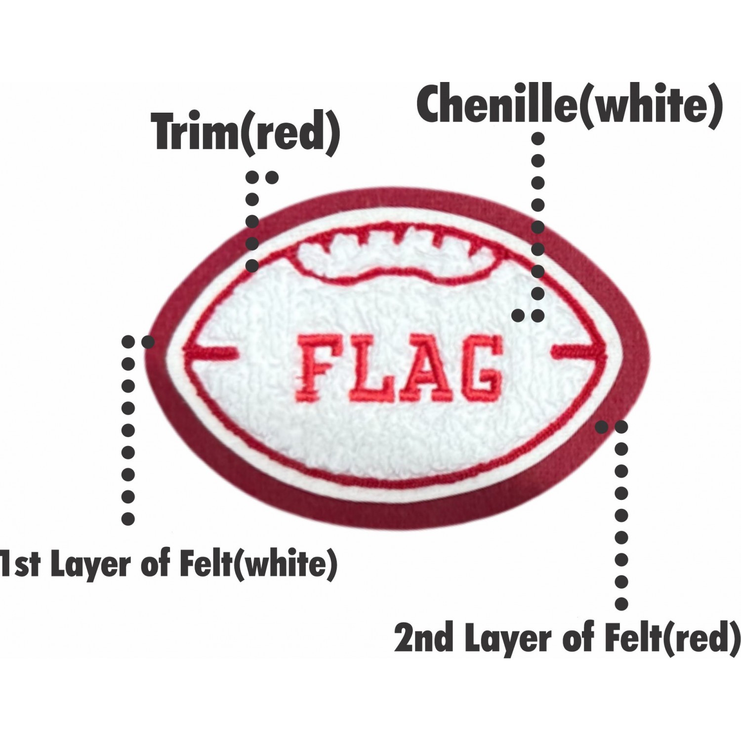 Flag Football