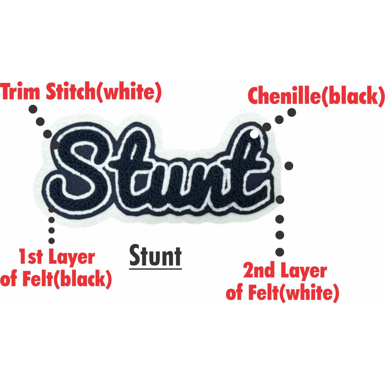 Stunt